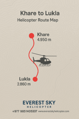 Khare to Lukla Helicopter Flight Route Map