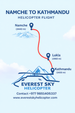 Namche to Kathmandu Helicopter Flight Route Map