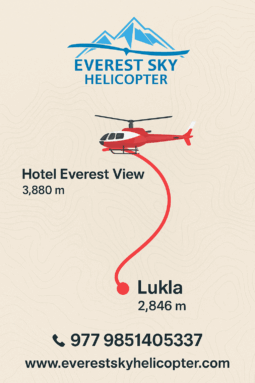 Hotel Everest View to Lukla Helicopter Flight Route Map