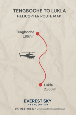 Tengboche to Lukla Helicopter Flight Route Map