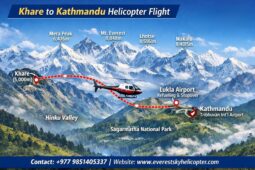 Khare to Kathmandu Helicopter Route Map