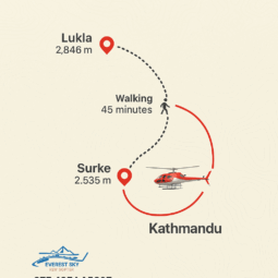 Surke to Kathmandu Helicopter Flight Route Map